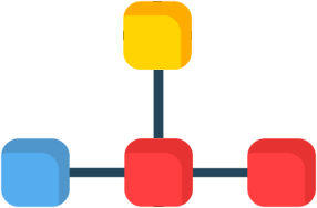 ZDL domain modeling language